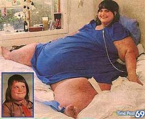 Heaviest People in the History